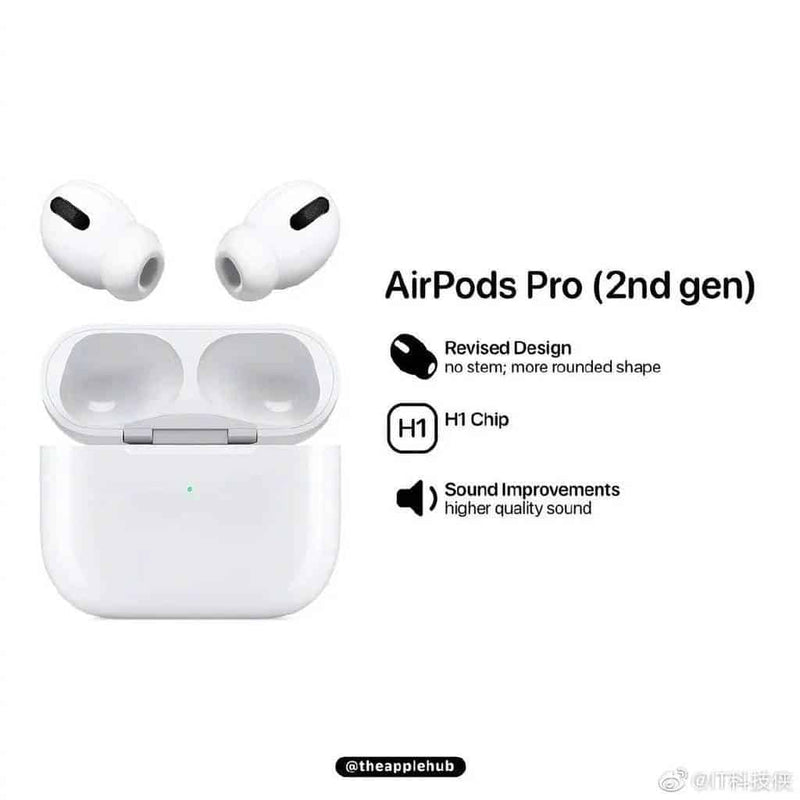 Airpods Pro 2 Generacion Para iphone